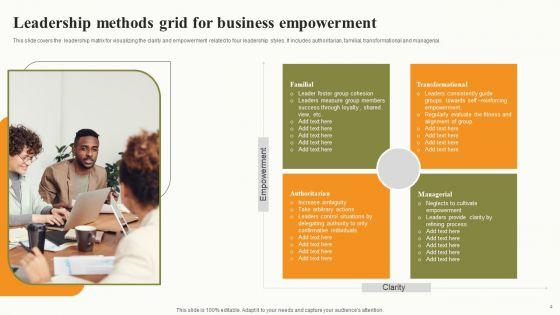Leadership_Methods_Grid_Ppt_PowerPoint_Presentation_Complete_Deck_With_Slides_Slide_4.jpg