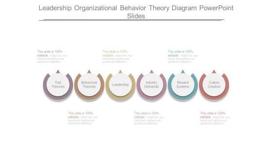 Leadership_Organizational_Behavior_Theory_Diagram_Powerpoint_Slides_1.jpg