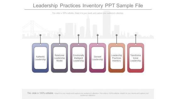 Leadership_Practices_Inventory_Ppt_Sample_File_1.jpg