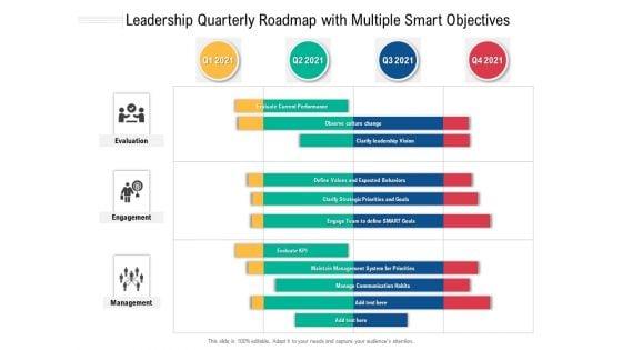 Leadership_Quarterly_Roadmap_With_Multiple_Smart_Objectives_Structure_Slide_1.jpg