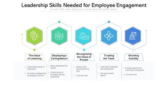 Leadership_Skills_Needed_For_Employee_Engagement_Ppt_PowerPoint_Presentation_File_Inspiration_PDF_Slide_1.jpg