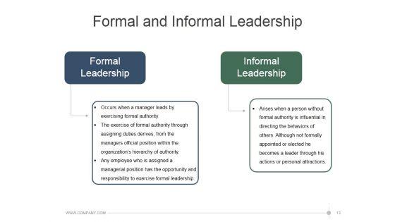 Leadership_Strategies_And_Practices_Ppt_PowerPoint_Presentation_Complete_Deck_With_Slides_Slide_13.jpg