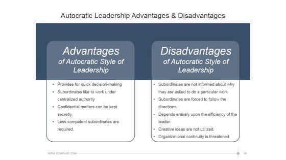 Leadership_Strategies_And_Practices_Ppt_PowerPoint_Presentation_Complete_Deck_With_Slides_Slide_18.jpg