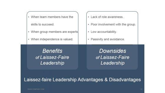 Leadership_Strategies_And_Practices_Ppt_PowerPoint_Presentation_Complete_Deck_With_Slides_Slide_22.jpg