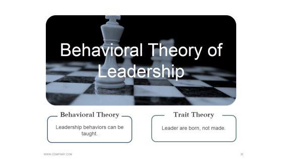 Leadership_Strategies_And_Practices_Ppt_PowerPoint_Presentation_Complete_Deck_With_Slides_Slide_35.jpg