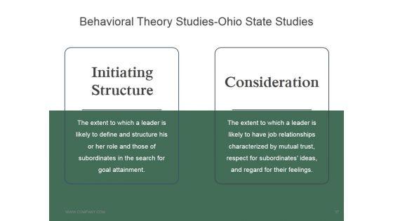 Leadership_Strategies_And_Practices_Ppt_PowerPoint_Presentation_Complete_Deck_With_Slides_Slide_37.jpg
