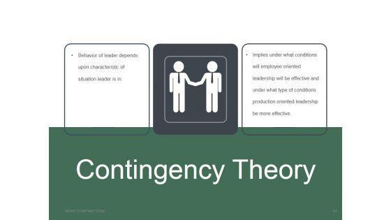 Leadership_Strategies_And_Practices_Ppt_PowerPoint_Presentation_Complete_Deck_With_Slides_Slide_41.jpg