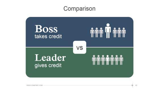 Leadership_Strategies_And_Practices_Ppt_PowerPoint_Presentation_Complete_Deck_With_Slides_Slide_63.jpg