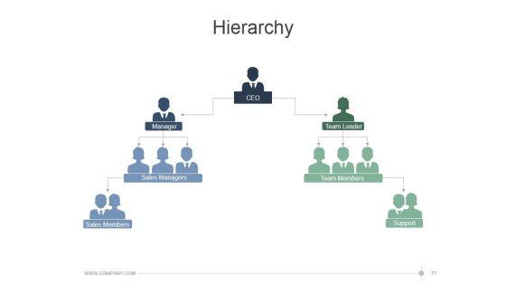 Leadership_Strategies_And_Practices_Ppt_PowerPoint_Presentation_Complete_Deck_With_Slides_Slide_77.jpg