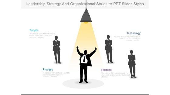 Leadership_Strategy_And_Organizational_Structure_Ppt_Slides_Styles_1.jpg