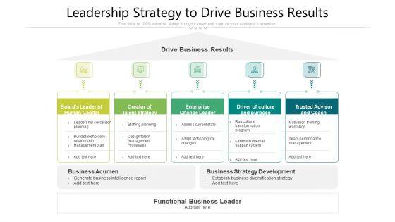 Leadership_Strategy_To_Drive_Business_Results_Ppt_PowerPoint_Presentation_File_Outline_PDF_Slide_1.jpg