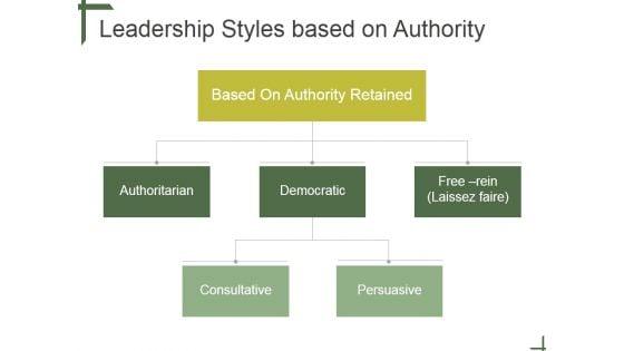 Leadership_Styles_Based_On_Authority_Tamplate_1_Ppt_PowerPoint_Presentation_Layout_Slide_1.jpg