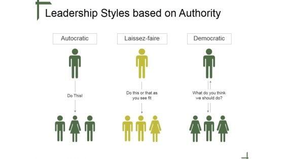 Leadership_Styles_Based_On_Authority_Tamplate_2_Ppt_PowerPoint_Presentation_Templates_Slide_1.jpg