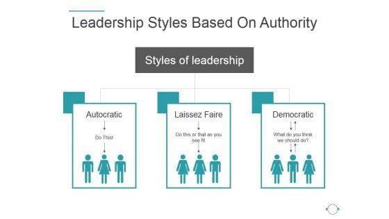 Leadership_Styles_Based_On_Authority_Template_1_Ppt_PowerPoint_Presentation_Show_Slide_1.jpg