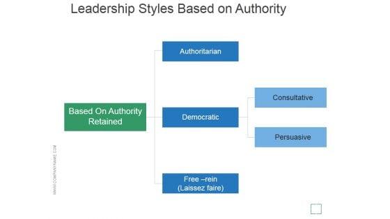 Leadership_Styles_Based_On_Authority_Template_2_Ppt_PowerPoint_Presentation_Visuals_Slide_1.jpg