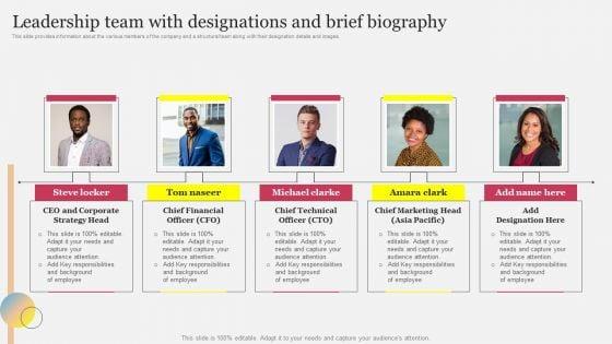 Leadership_Team_With_Designations_And_Brief_Biography_Ppt_Summary_Format_Ideas_PDF_Slide_1.jpg