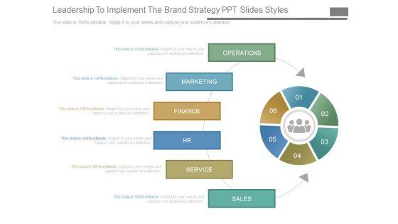 Leadership_To_Implement_The_Brand_Strategy_Ppt_Slides_Styles_1.jpg