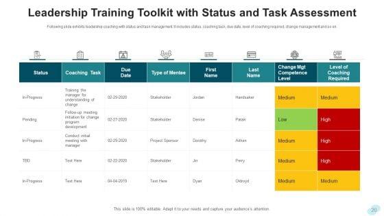 Leadership_Training_Development_Planning_Ppt_PowerPoint_Presentation_Complete_Deck_With_Slides_Slide_20.jpg
