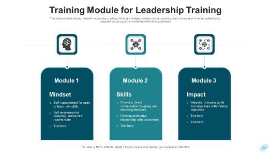 Leadership_Training_Development_Planning_Ppt_PowerPoint_Presentation_Complete_Deck_With_Slides_Slide_23.jpg