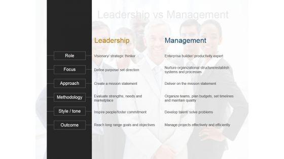 Leadership_Vs_Management_Ppt_PowerPoint_Presentation_Guidelines_Slide_1.jpg
