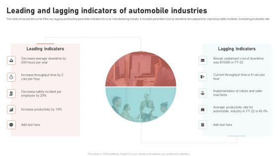 Leading_And_Lagging_Indicators_Of_Automobile_Industries_Professional_PDF_Slide_1.jpg