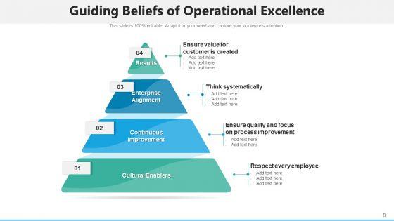 Leading_Beliefs_And_Confidence_Vision_Value_Ppt_PowerPoint_Presentation_Complete_Deck_With_Slides_Slide_8.jpg