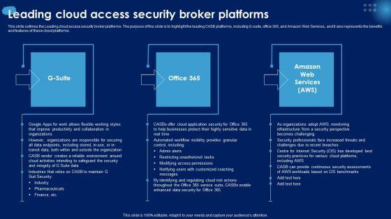 Leading_Cloud_Access_Security_Broker_Platforms_Ppt_PowerPoint_Presentation_File_Styles_PDF_Slide_1.jpg