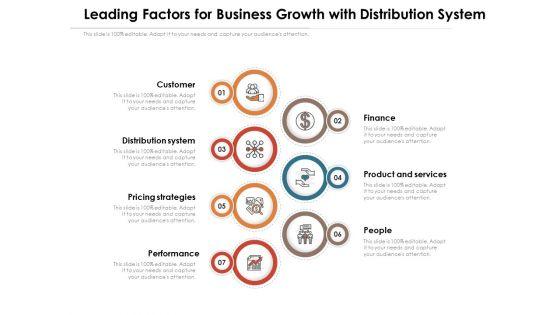 Leading_Factors_For_Business_Growth_With_Distribution_System_Ppt_PowerPoint_Presentation_File_Graphic_Images_PDF_Slide_1.jpg
