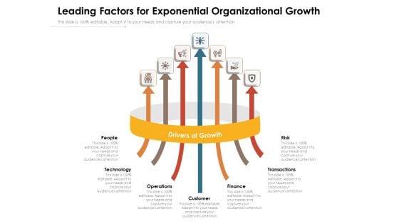 Leading_Factors_For_Exponential_Organizational_Growth_Ppt_PowerPoint_Presentation_File_Samples_PDF_Slide_1.jpg