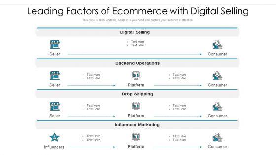 Leading_Factors_Of_Ecommerce_With_Digital_Selling_Ppt_Ideas_Example_Topics_PDF_Slide_1.jpg