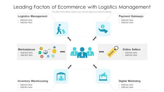 Leading_Factors_Of_Ecommerce_With_Logistics_Management_Ppt_Icon_Files_PDF_Slide_1.jpg