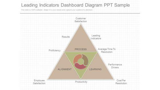 Leading_Indicators_Dashboard_Diagram_Ppt_Sample_1.jpg