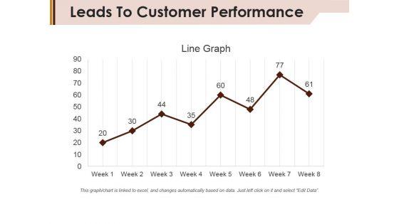 Leads_To_Customer_Performance_Ppt_PowerPoint_Presentation_Styles_Master_Slide_Slide_1.jpg