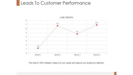 Leads_To_Customer_Performance_Ppt_PowerPoint_Presentation_Summary_Topics_Slide_1.jpg
