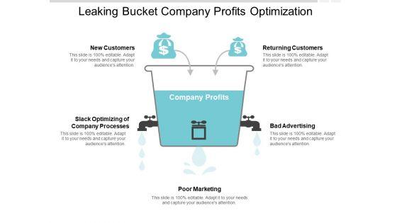 Leaking_Bucket_Company_Profits_Optimization_Ppt_PowerPoint_Presentation_Outline_Diagrams_Slide_1.jpg