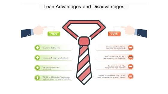 Lean_Advantages_And_Disadvantages_Ppt_PowerPoint_Presentation_Icon_Example_Topics_PDF_Slide_1.jpg