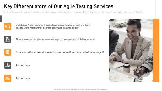 Lean_Agile_Development_And_Validation_Proposal_Ppt_PowerPoint_Presentation_Complete_Deck_With_Slides_Slide_18.jpg