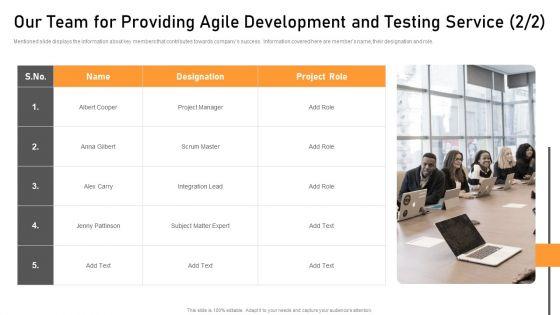 Lean_Agile_Development_And_Validation_Proposal_Ppt_PowerPoint_Presentation_Complete_Deck_With_Slides_Slide_20.jpg