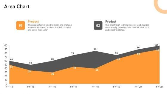 Lean_Agile_Development_And_Validation_Proposal_Ppt_PowerPoint_Presentation_Complete_Deck_With_Slides_Slide_28.jpg