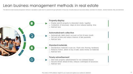 Lean_Business_Management_Methods_Ppt_PowerPoint_Presentation_Complete_Deck_With_Slides_Slide_11.jpg