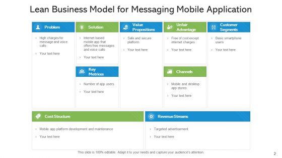 Lean_Business_Model_Value_Success_Ppt_PowerPoint_Presentation_Complete_Deck_With_Slides_Slide_2.jpg