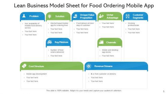 Lean_Business_Model_Value_Success_Ppt_PowerPoint_Presentation_Complete_Deck_With_Slides_Slide_5.jpg