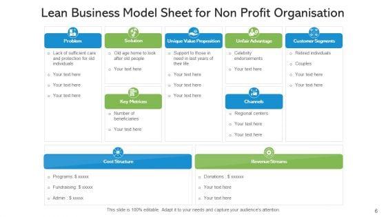 Lean_Business_Model_Value_Success_Ppt_PowerPoint_Presentation_Complete_Deck_With_Slides_Slide_6.jpg