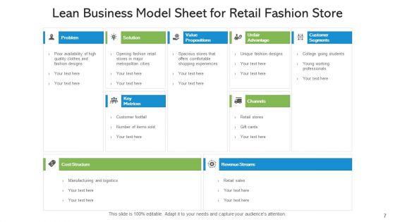 Lean_Business_Model_Value_Success_Ppt_PowerPoint_Presentation_Complete_Deck_With_Slides_Slide_7.jpg