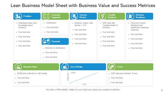 Lean_Business_Model_Value_Success_Ppt_PowerPoint_Presentation_Complete_Deck_With_Slides_Slide_8.jpg