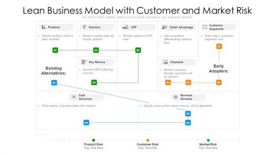 Lean_Business_Model_With_Customer_And_Market_Risk_Ppt_PowerPoint_Presentation_File_Portrait_PDF_Slide_1.jpg