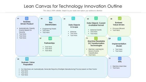 Lean_Canvas_For_Technology_Innovation_Outline_Ppt_PowerPoint_Presentation_File_Ideas_PDF_Slide_1.jpg