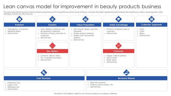 Lean_Canvas_Model_For_Improvement_In_Beauty_Products_Business_Structure_PDF_Slide_1.jpg