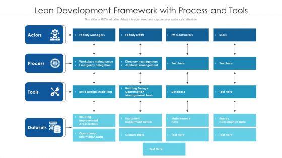Lean_Development_Framework_With_Process_And_Tools_Ppt_PowerPoint_Presentation_Outline_Designs_PDF_Slide_1.jpg