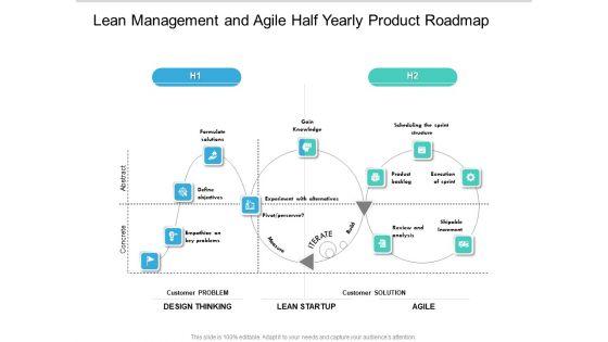 Lean_Management_And_Agile_Half_Yearly_Product_Roadmap_Topics_Slide_1.jpg